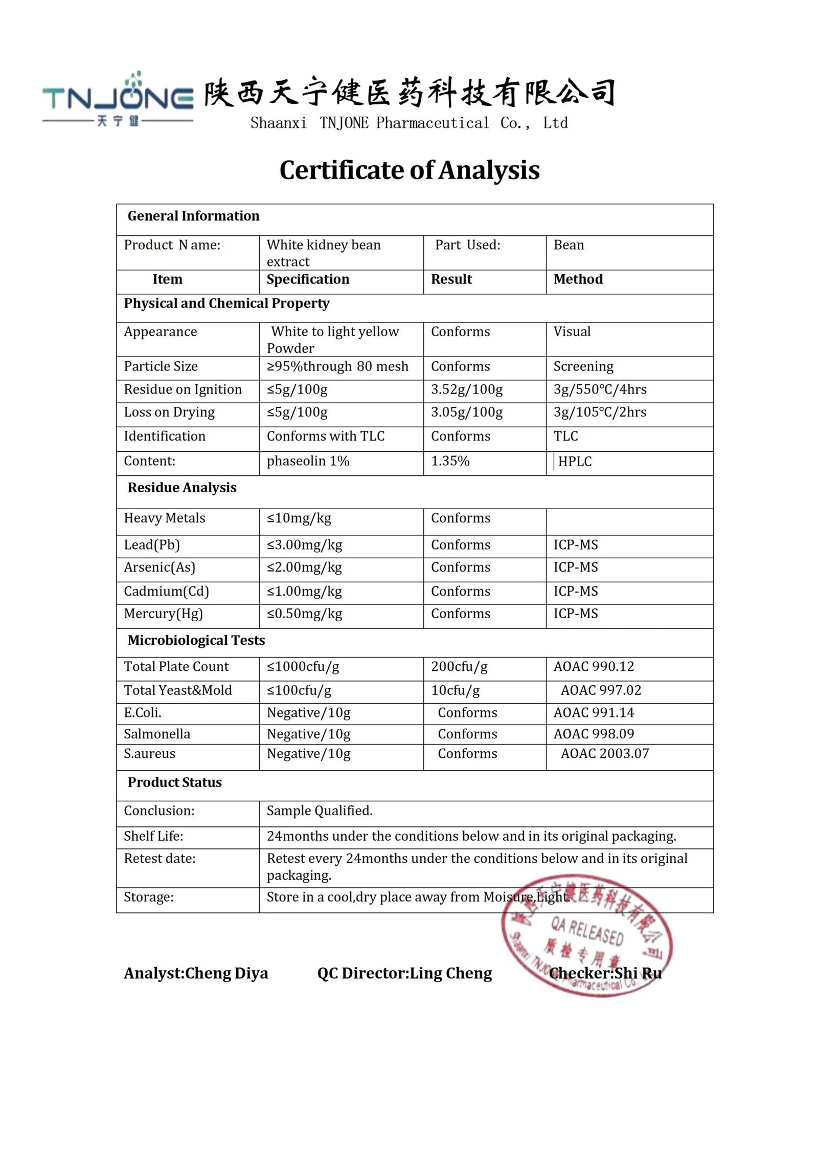 White kidney bean extract2 White kidney bean extract2